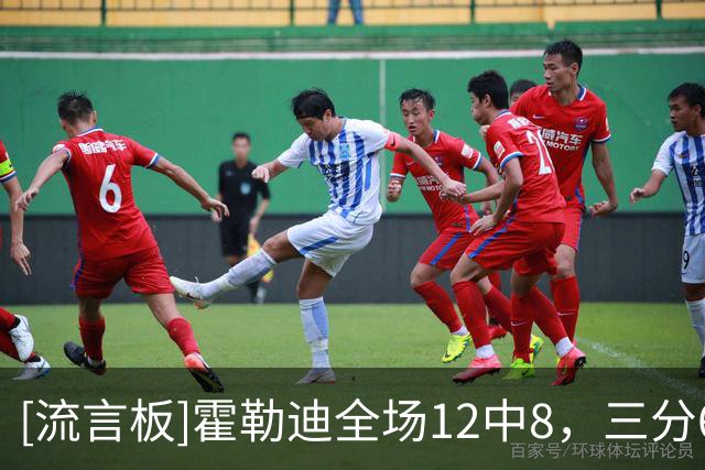 [流言板]霍勒迪全场12中8，三分6中2砍下22分4篮板3助攻1抢断